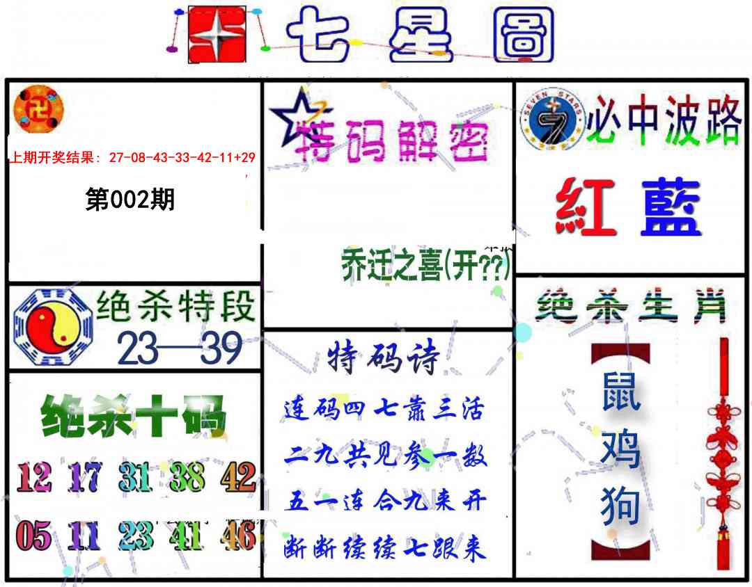 002期七星图B[图]