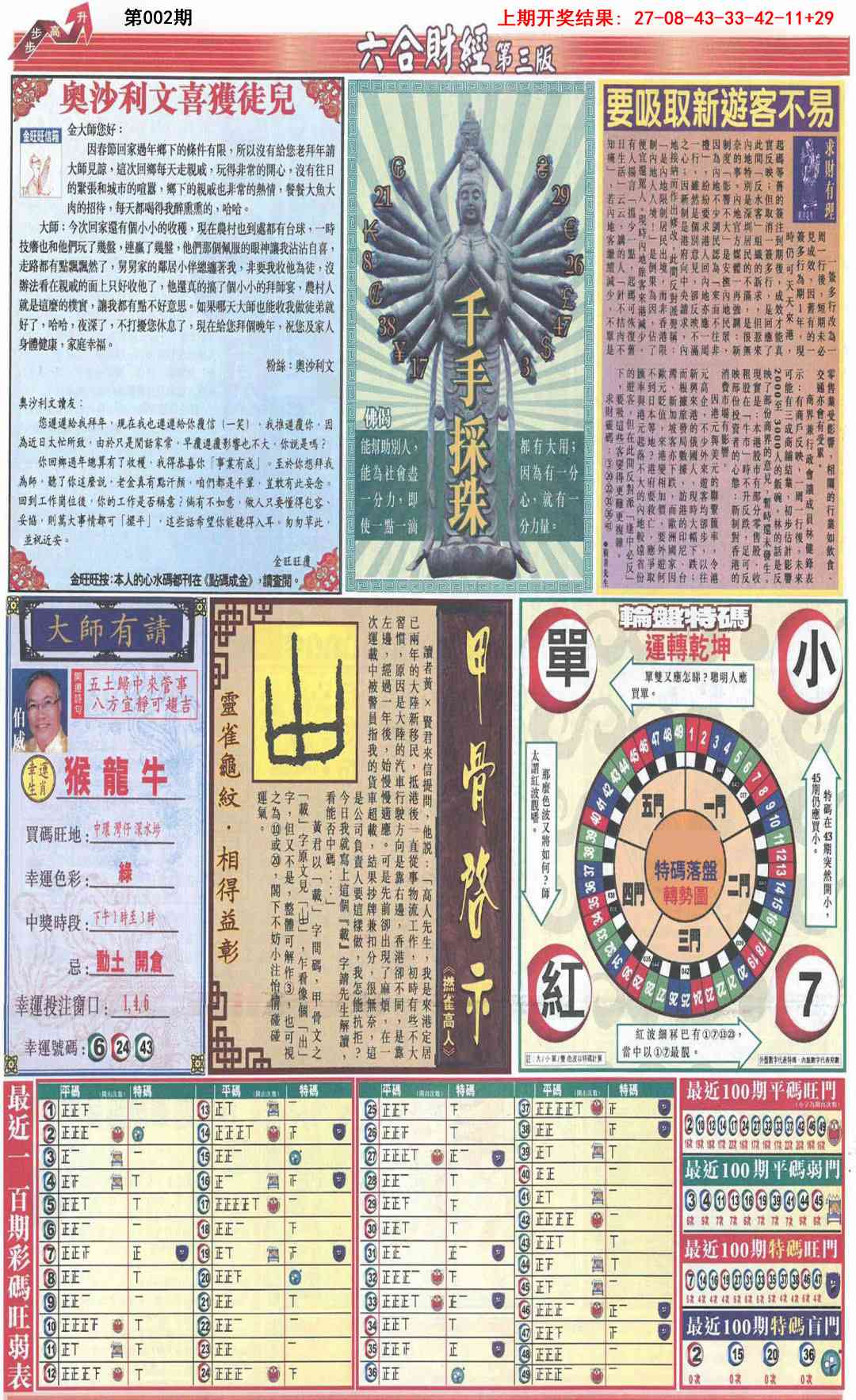 002期六合财经C加大版[图]