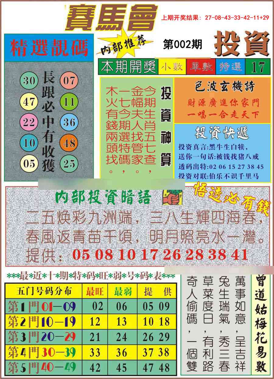 002期马会投资[图]