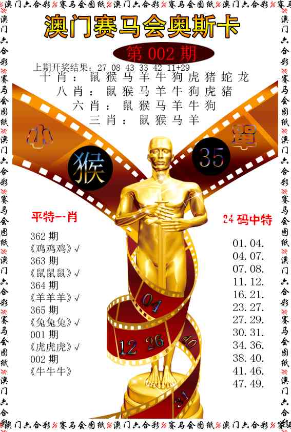 002期新奥斯卡[图]