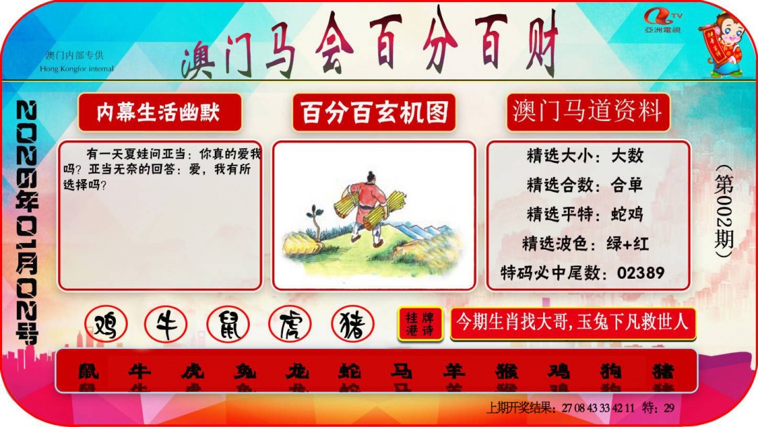 002期百分百财经[图]