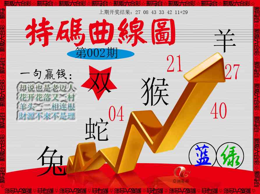 002期特码曲线图[图]
