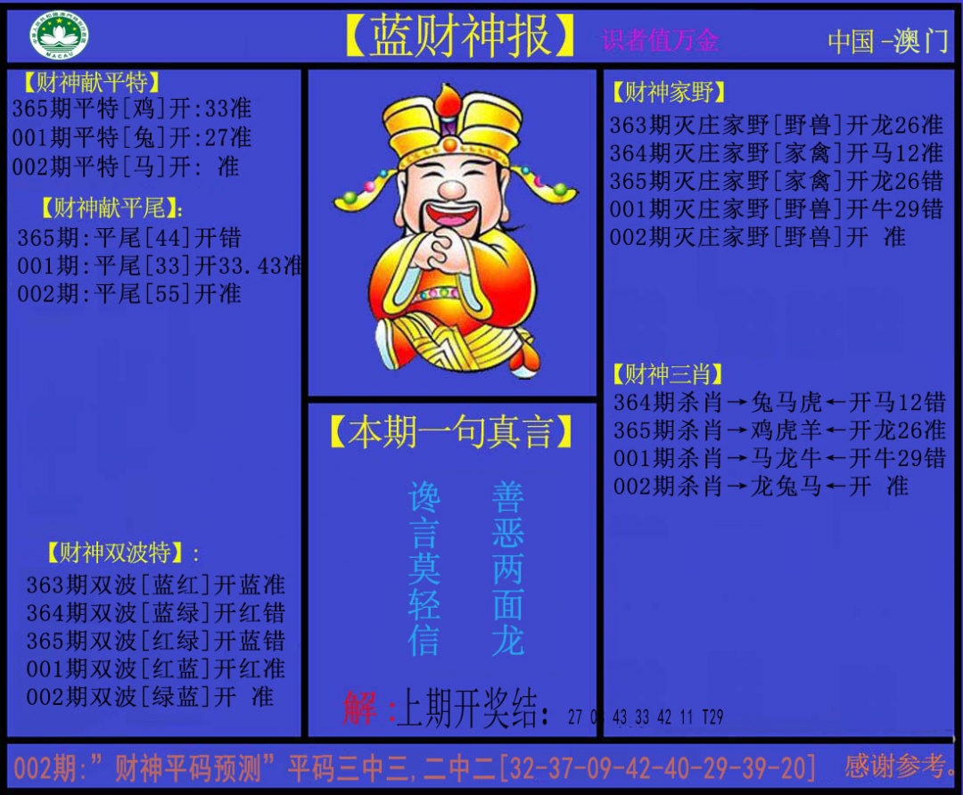 002期蓝财神[图]