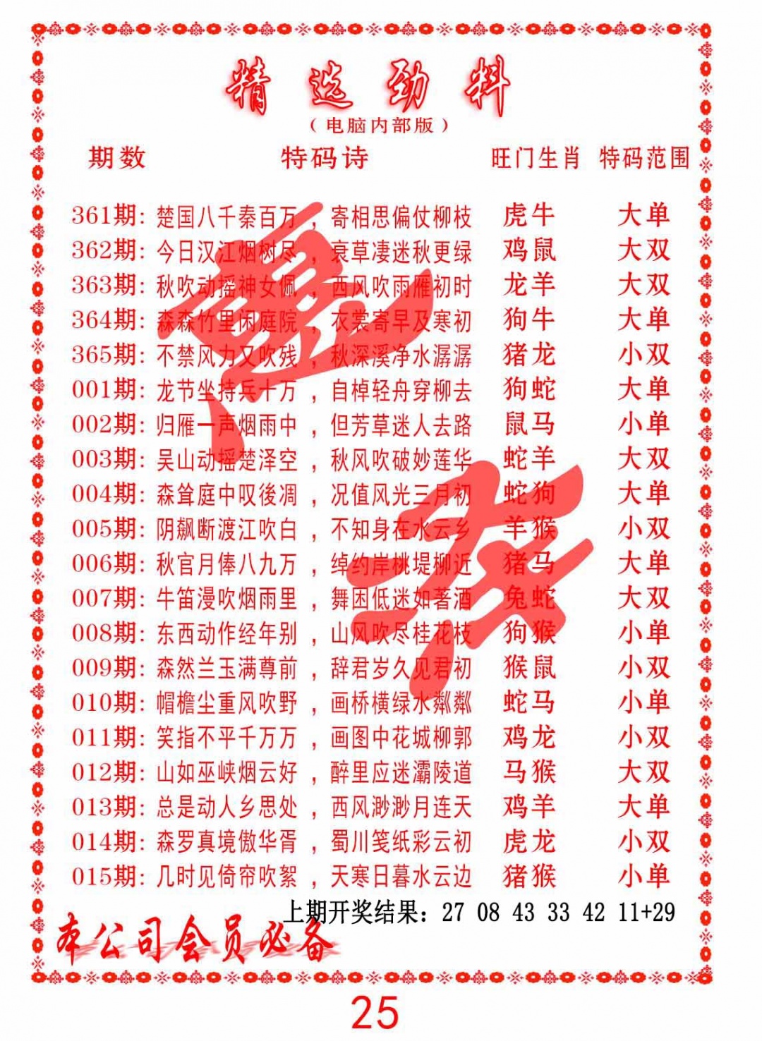 002期精选劲料[图]