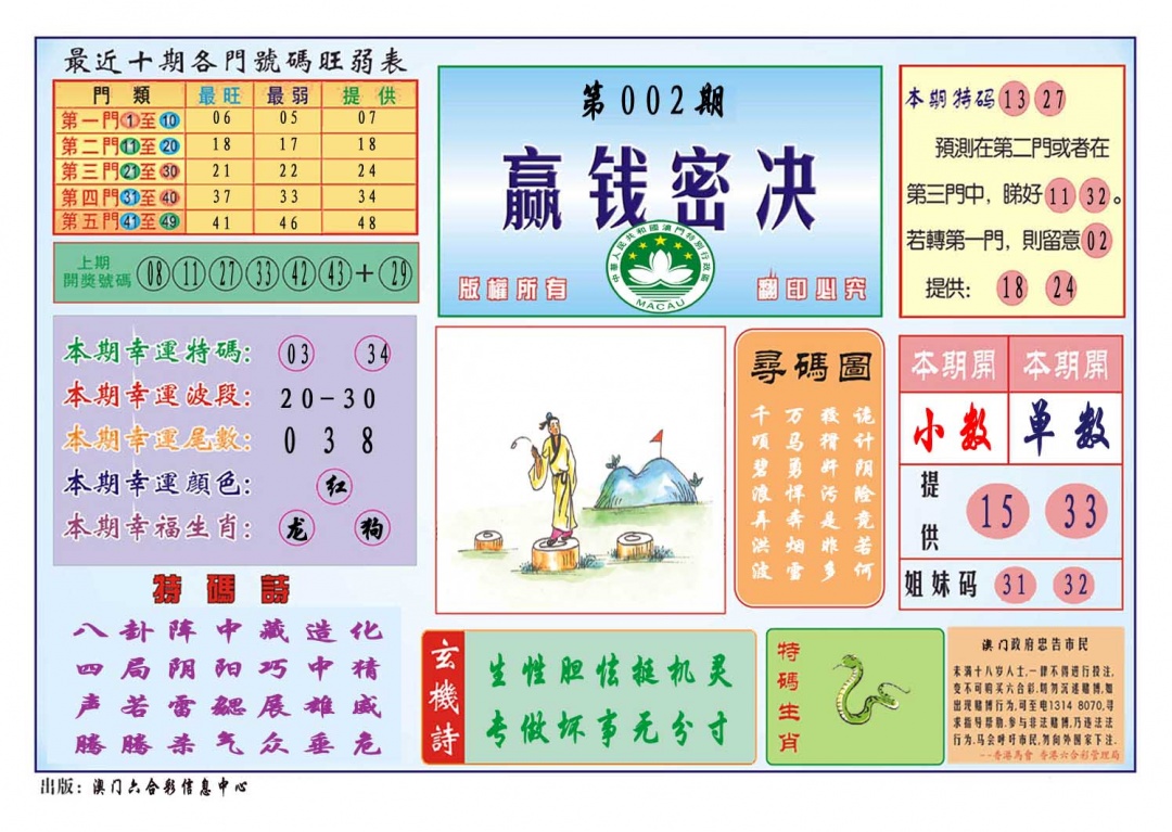 002期赢钱秘诀[图]