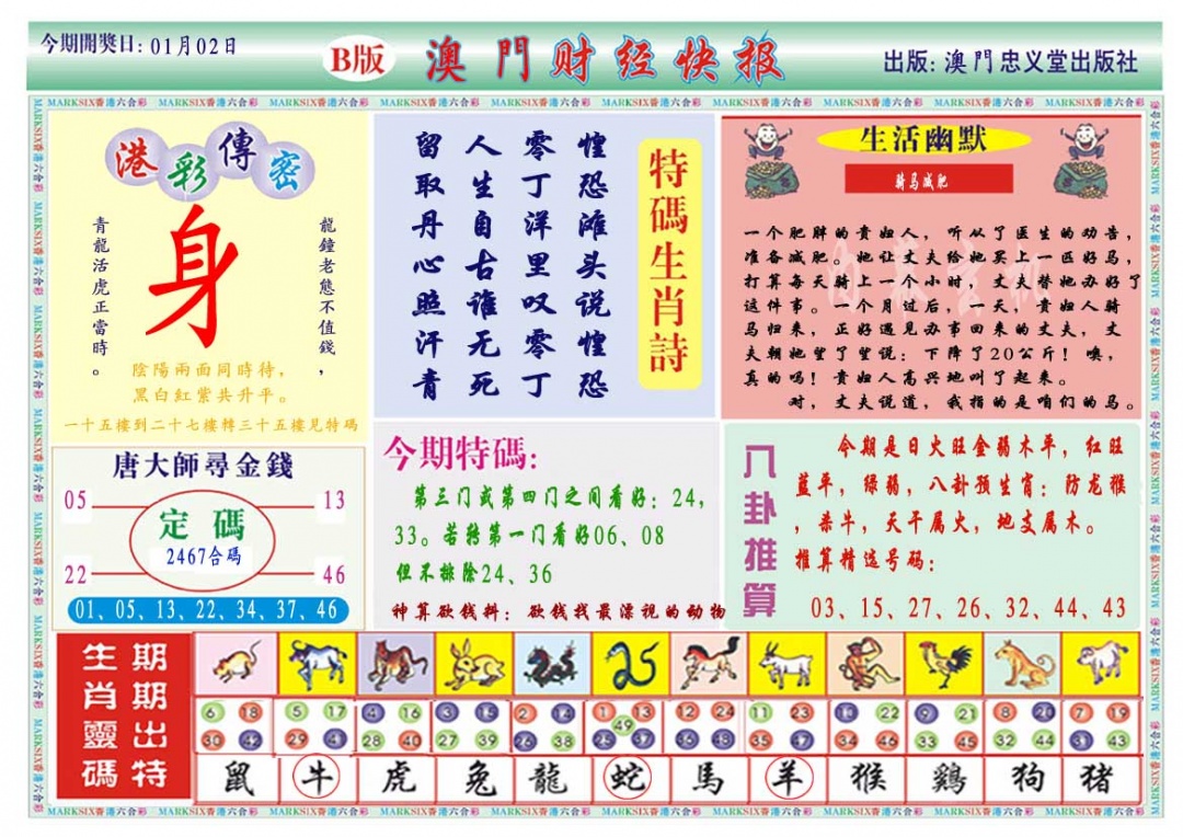 002期财经快报B[图]