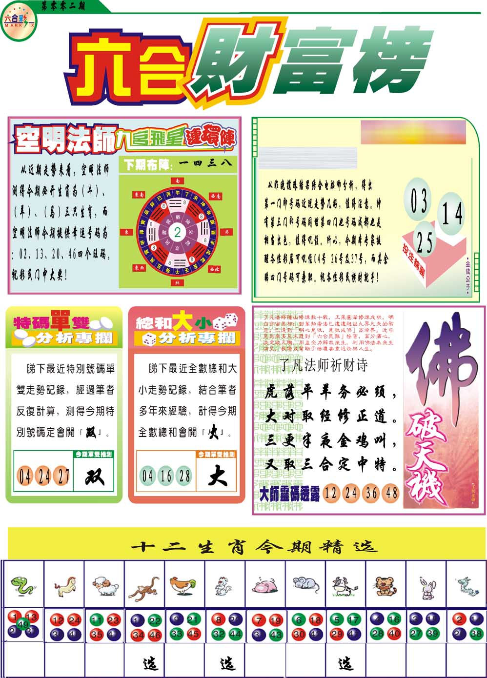 002期财富榜[图]