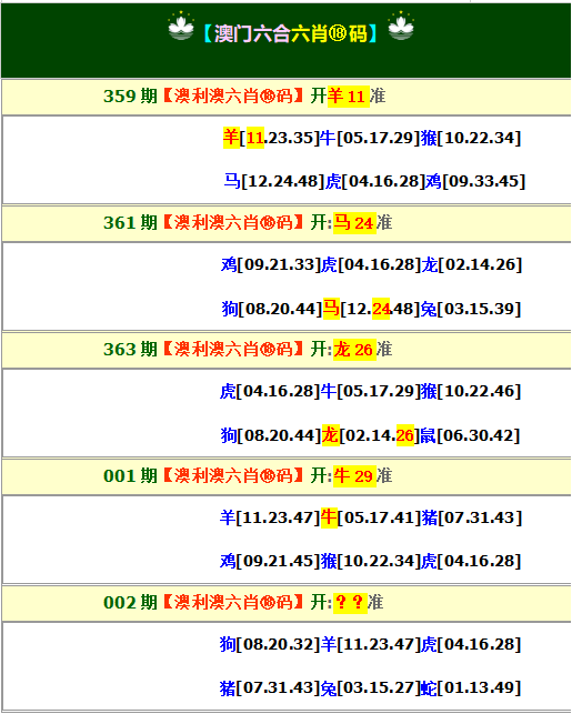 002期澳利澳六肖18码[图]