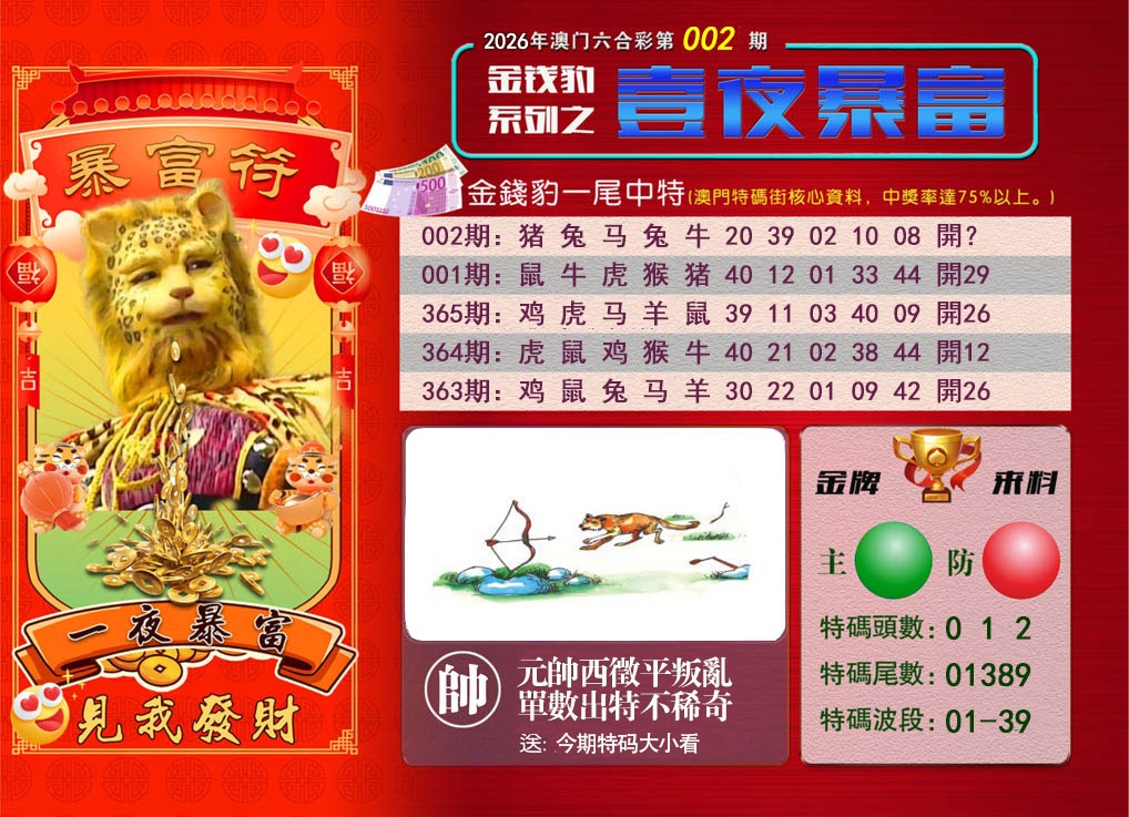 002期一夜暴富[图]