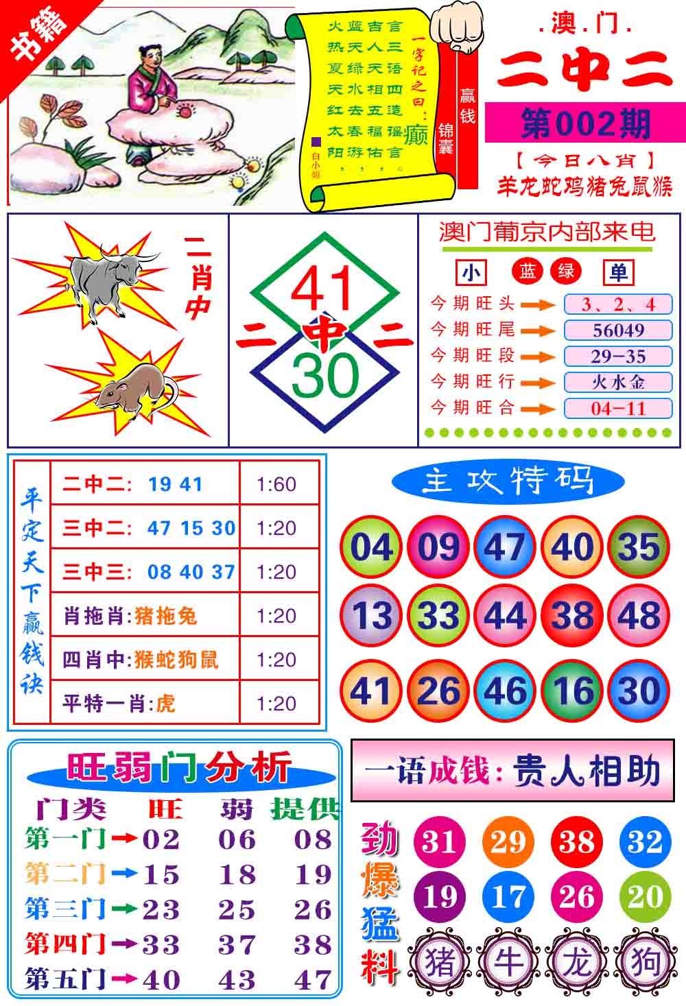 002期澳门平天下[图]