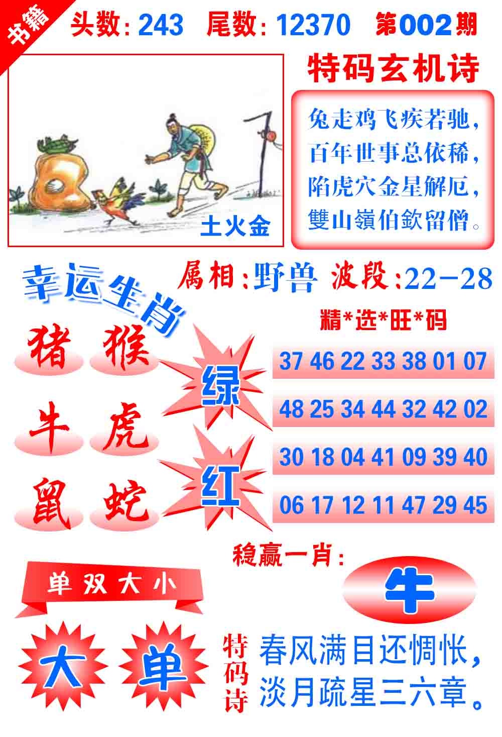 002期澳门铜宝典[图]