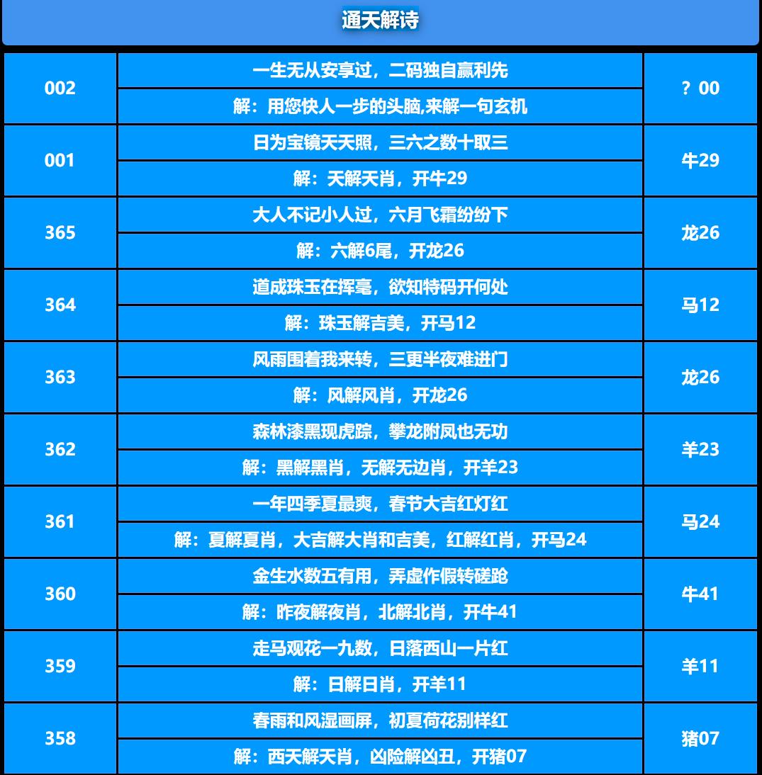 002期通天解诗[图]
