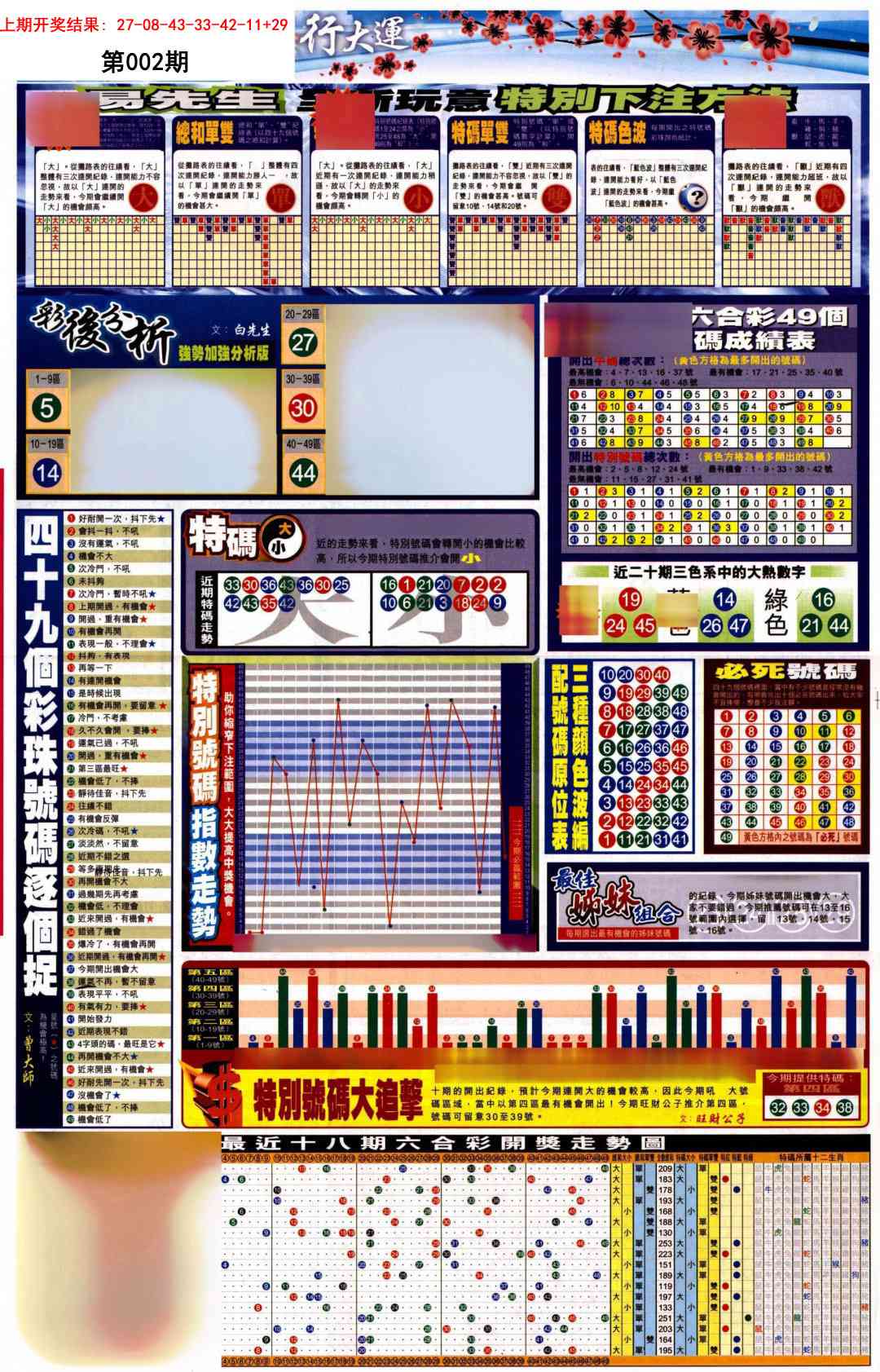 002期贴士皇D加大版[图]