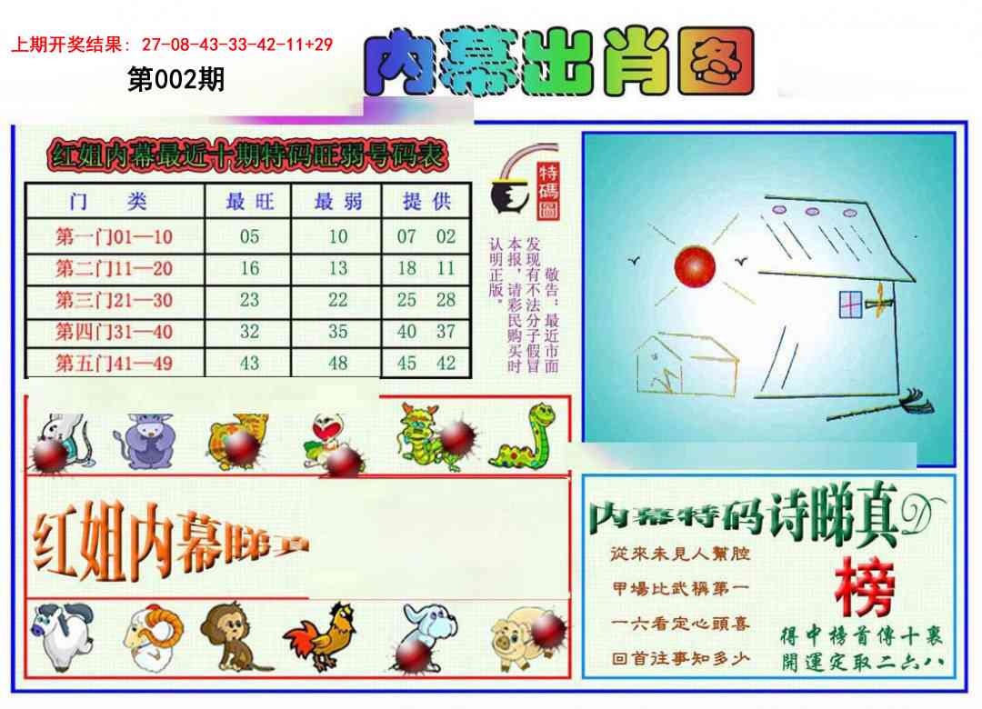 002期红姐内幕出肖[图]